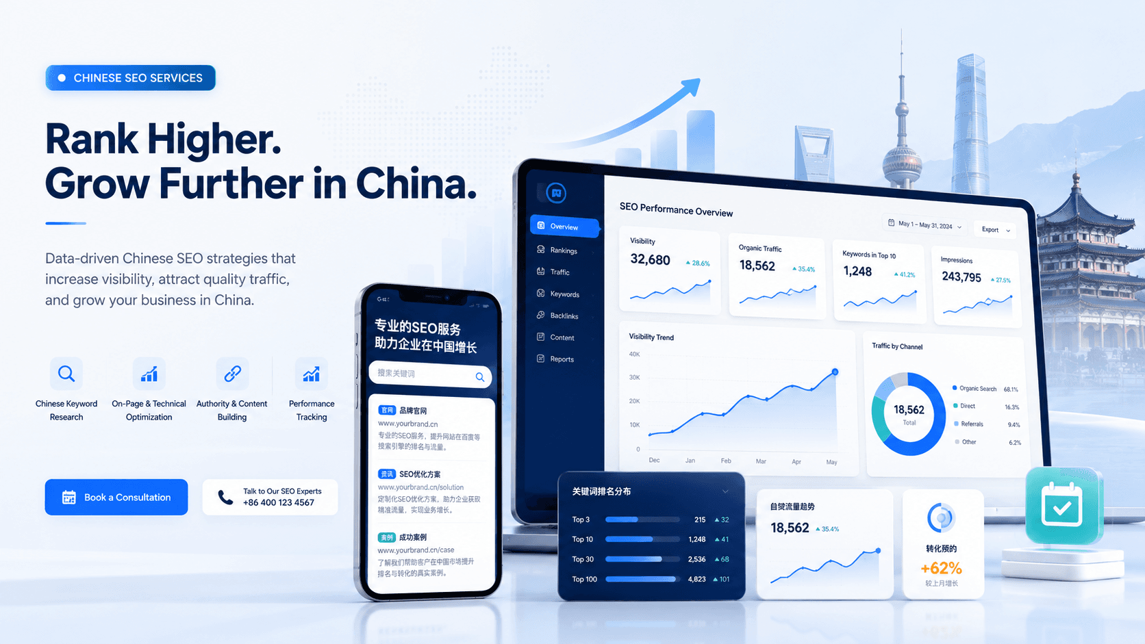 SEO 服务范围与增长系统概览示意图