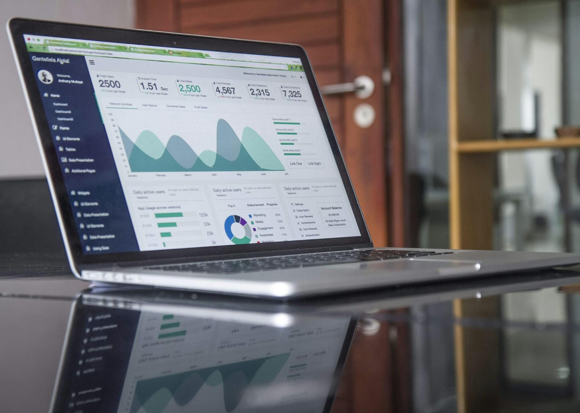 Paid media operator dashboard and analytics